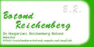 botond reichenberg business card